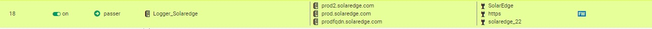 Fichier:Ports solaredge.jpg