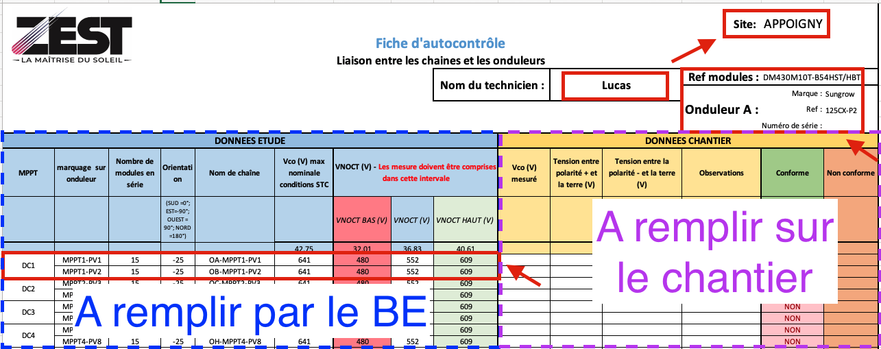 Remplissage de la fiche d'auto-contrôle