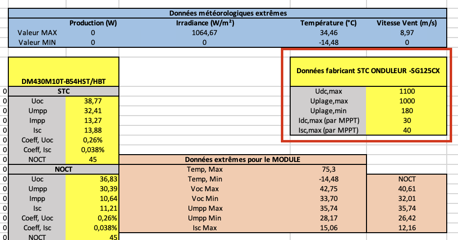 Remplir les caractéristiques de l'onduleur